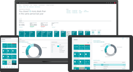 Lej Microsoft Business Central 365